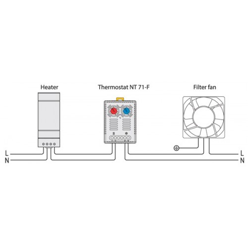 Θερμοστάτης ψύξης ράγας rack αναλογικός με βάση 0-60°C 230VAC KTS-011F NAL