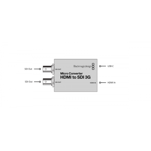 Μετατροπέας σήματος HDMI -> SDI 3G PSU Blackmagic