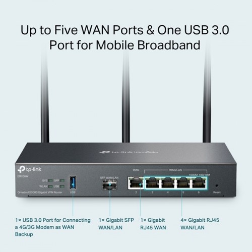 Router AX3000 VPN Gigabit Multi-WAN 5 x Gigabit RJ45 - SFP Omada TL-ER706W TP-LINK