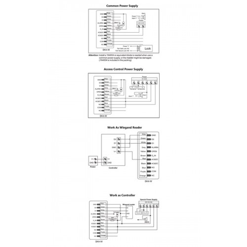 Πληκτρολόγιο μπουτονιέρας εισόδου key+card reader IP66 SK4-W