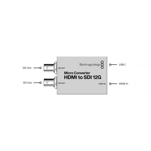 Μετατροπέας σήματος SDI 12G  ->  HDMI Blackmagic