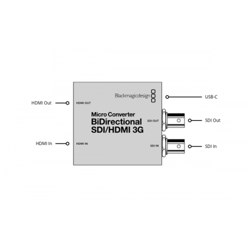 Μετατροπέας σήματος SDI  ->  HDMI με τροφοδοτικό Blackmagic